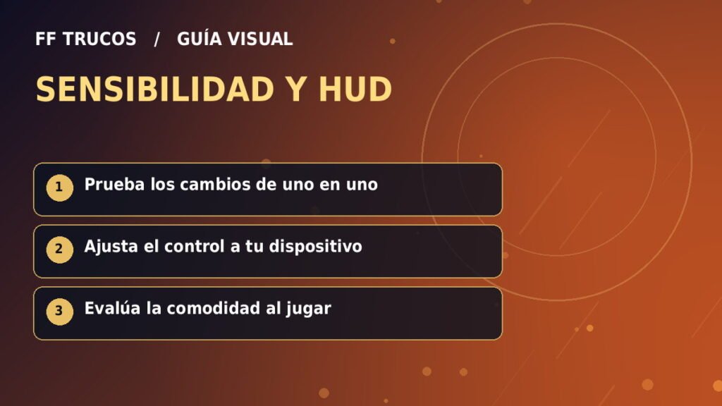 Infografía: Sensibilidad y controles