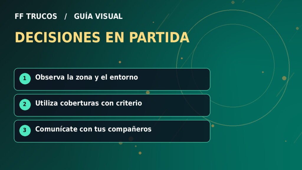 Infografía: Estrategias de partida