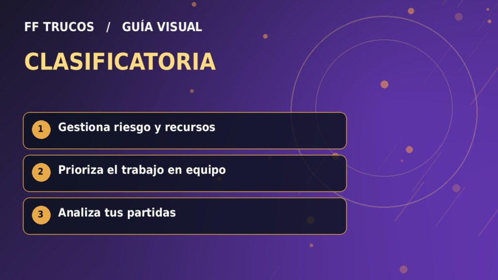 Infografía: Rangos y clasificatoria