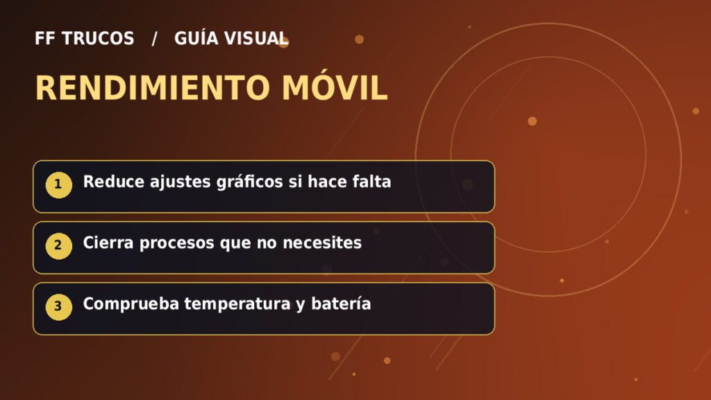 Infografía: Rendimiento móvil